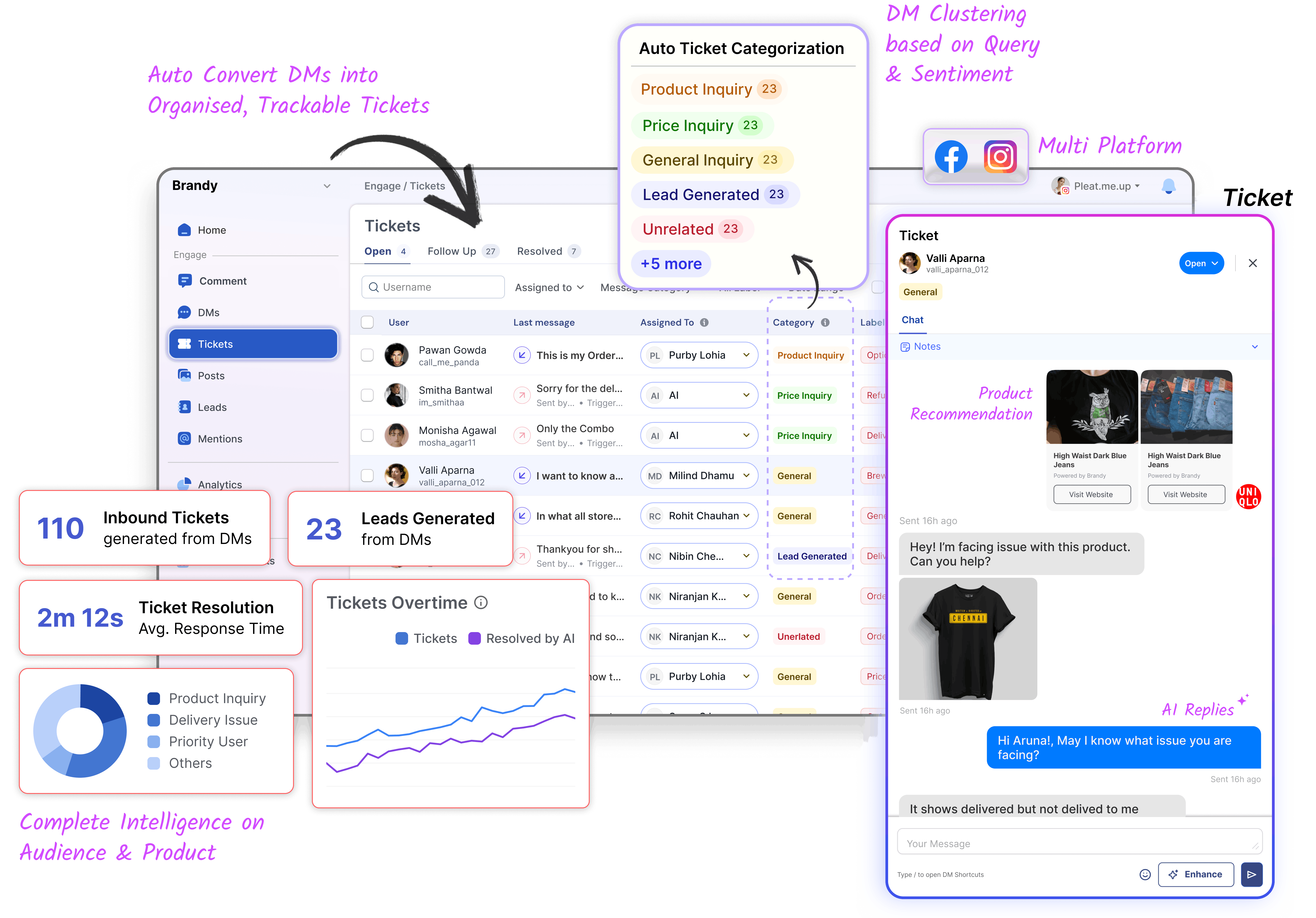 brandy-dm-automation